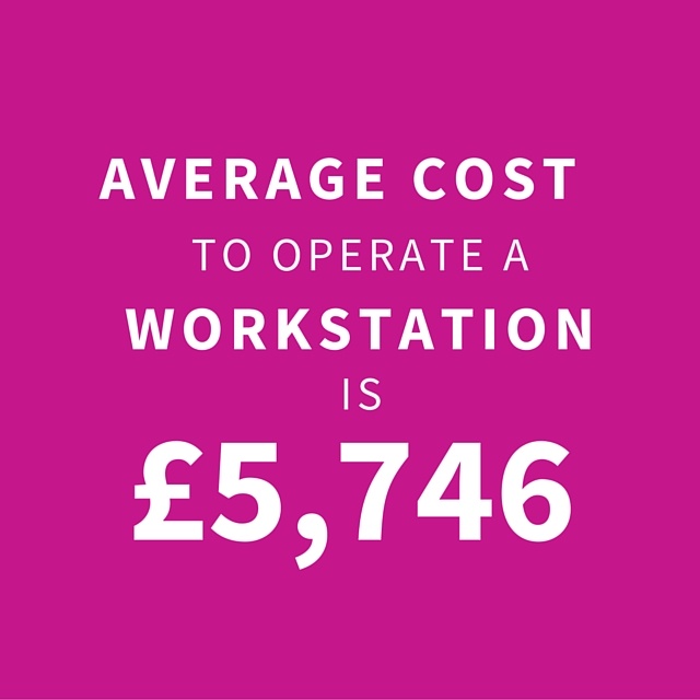 workstation_cost.jpg