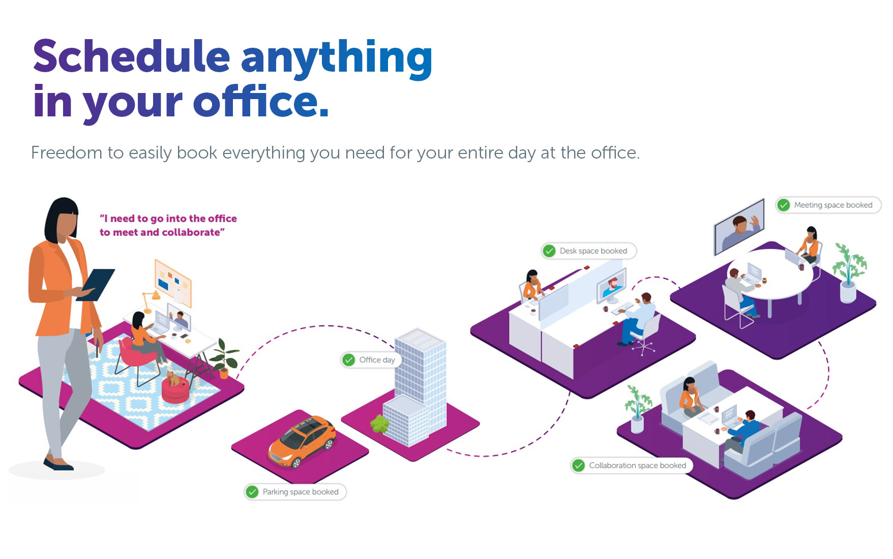 #ScheduleAnything, not everything - 2021 workplace insights
