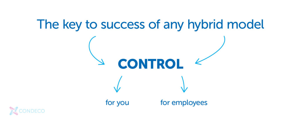 7 hybrid work challenges and how to overcome them | Hybrid Model Control