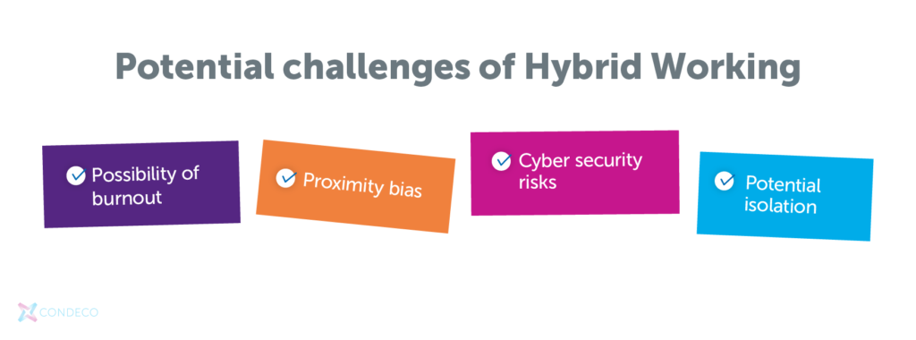 Challenges of hybrid working