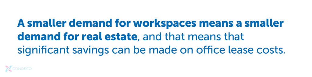Smaller demand for workspaces | Condeco