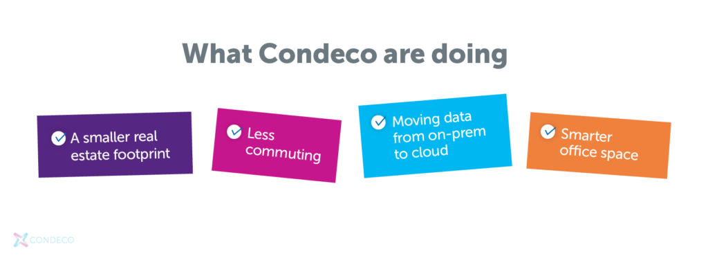 What Condeco are doing | Condeco