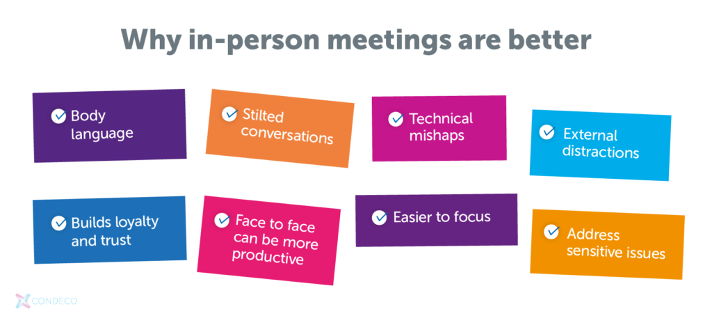 Why in-person meetings are better | Condeco