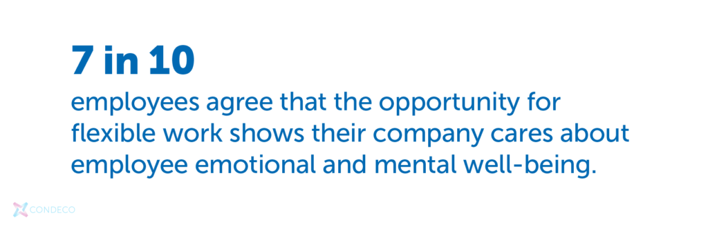 Employee emotional and mental well-being | Condeco