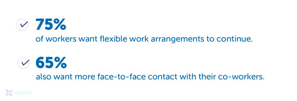 Flexible work arrangements | Condeco