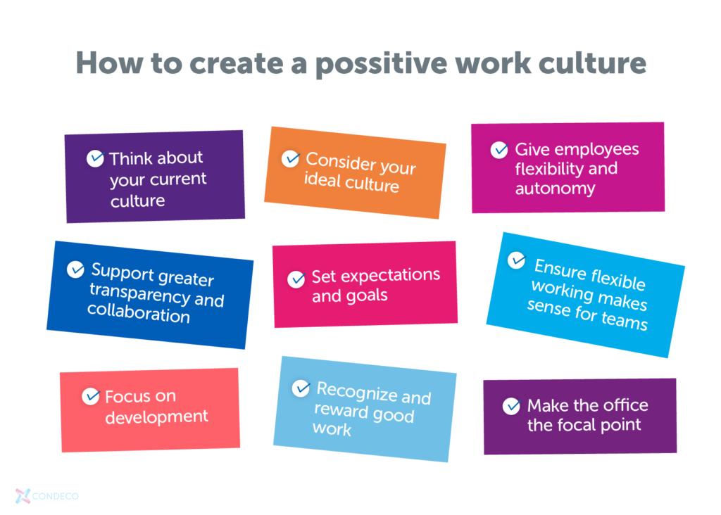 How to create a flexible work culture | Condeco