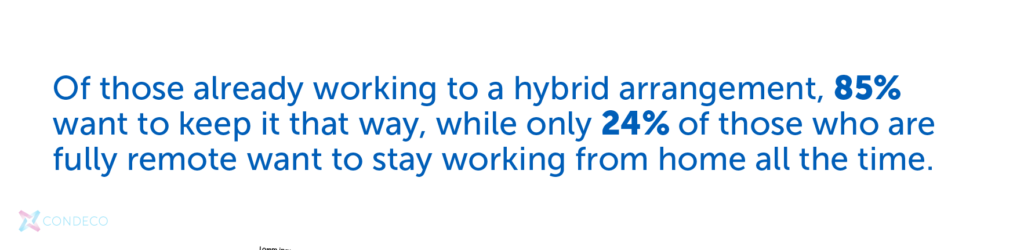 Hybrid working arrangement | Condeco