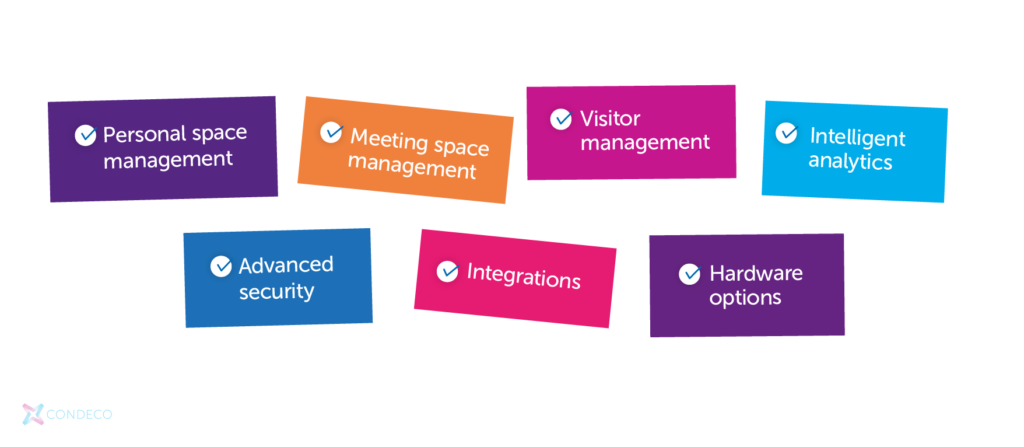 Why Condeco and Proxyclick work better together | Condeco