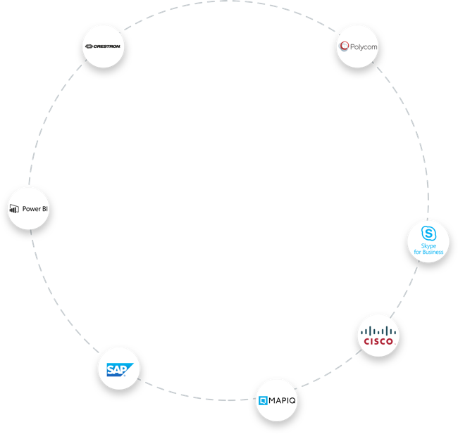 Integration Partners