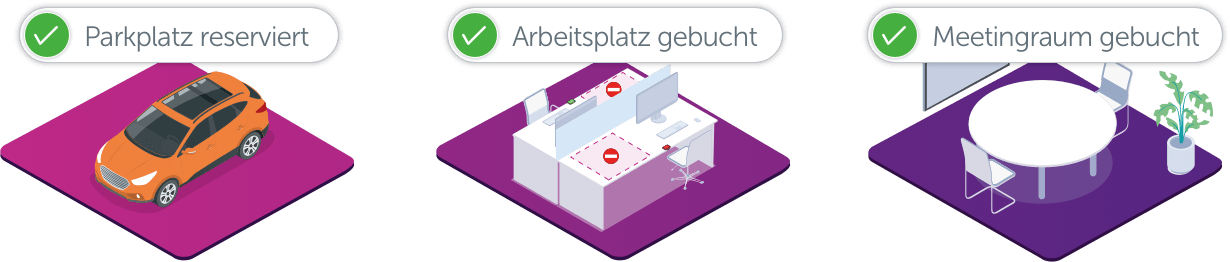 Arbeitsplatzbuchungssoftware Condeco