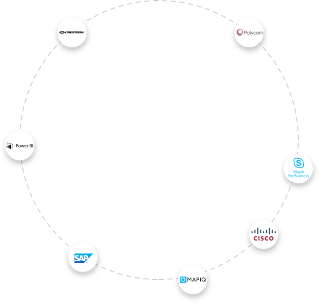 Integration Partners