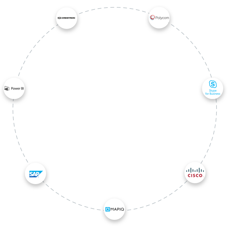 Integration Partners