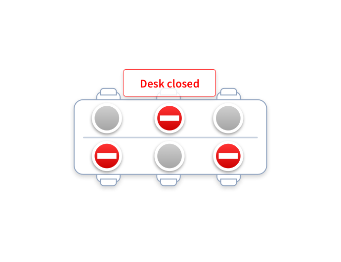 Social distancing in the office - Work with fewer desks