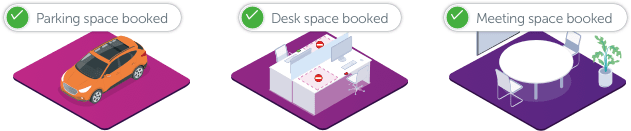 Desk Booking System Diagram