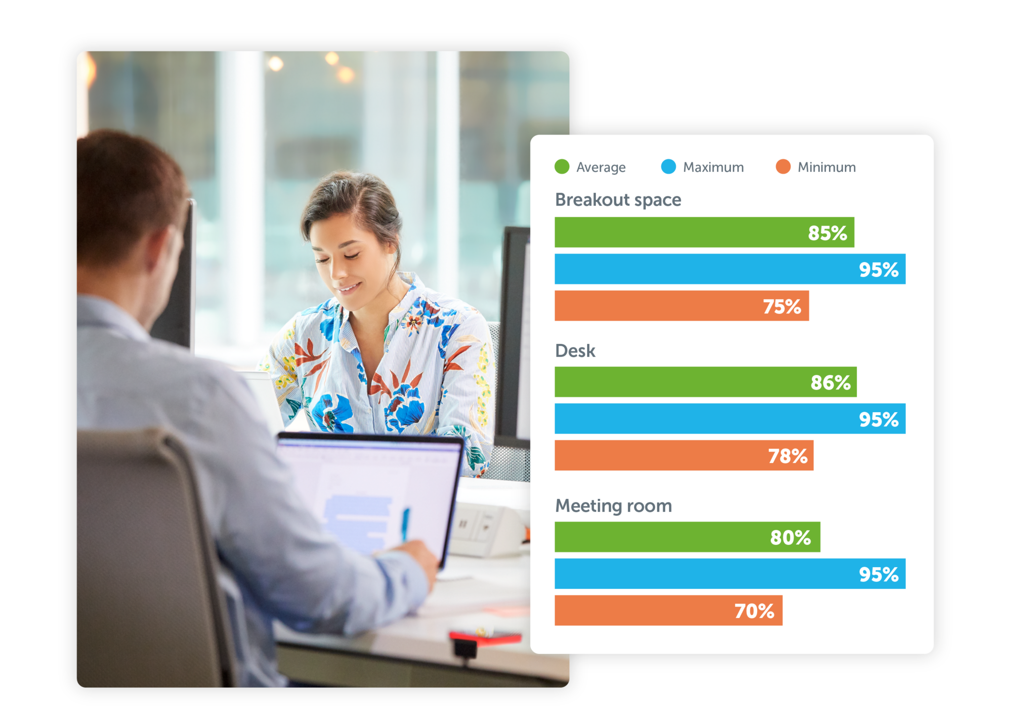 Workspace Management Software Condeco Software